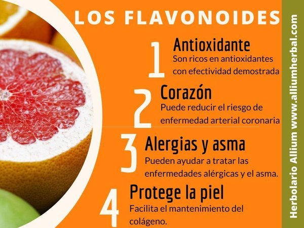 Complejo de flavonoides cítricos 100 comprimidos de Solgar