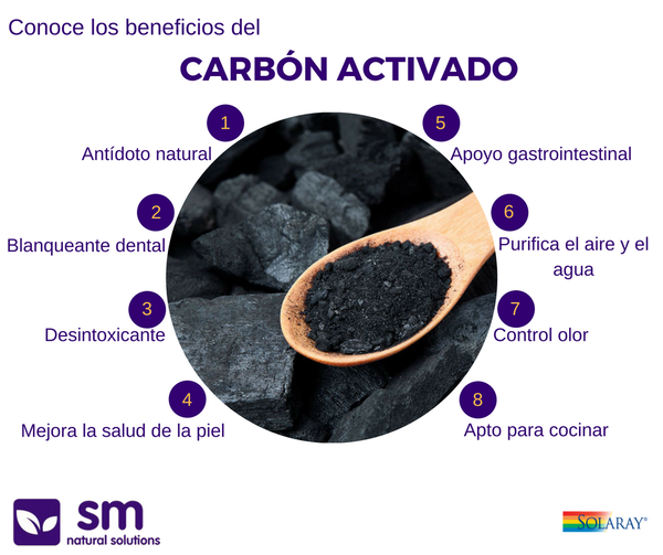 Carbón Vegetal Activo de 75 gramos polvo de Solaray