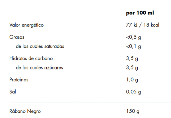 Jugo rábano negro bio 200 ml de Salus