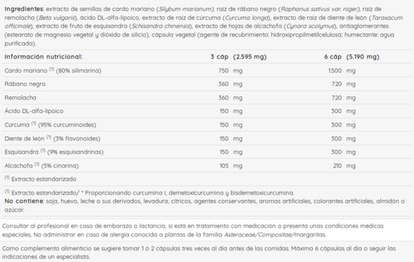 Liver 45 cápsulas de 725 mg de Sura Vitasan