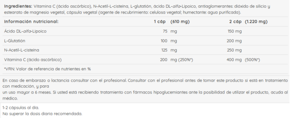 Metal detox 750 mg 60 comprimidos de Sura Vitasan