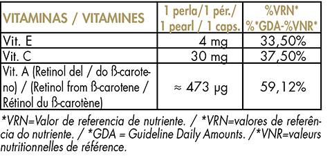 B-Caroteno 40 perlas de Dietéticos Intersa